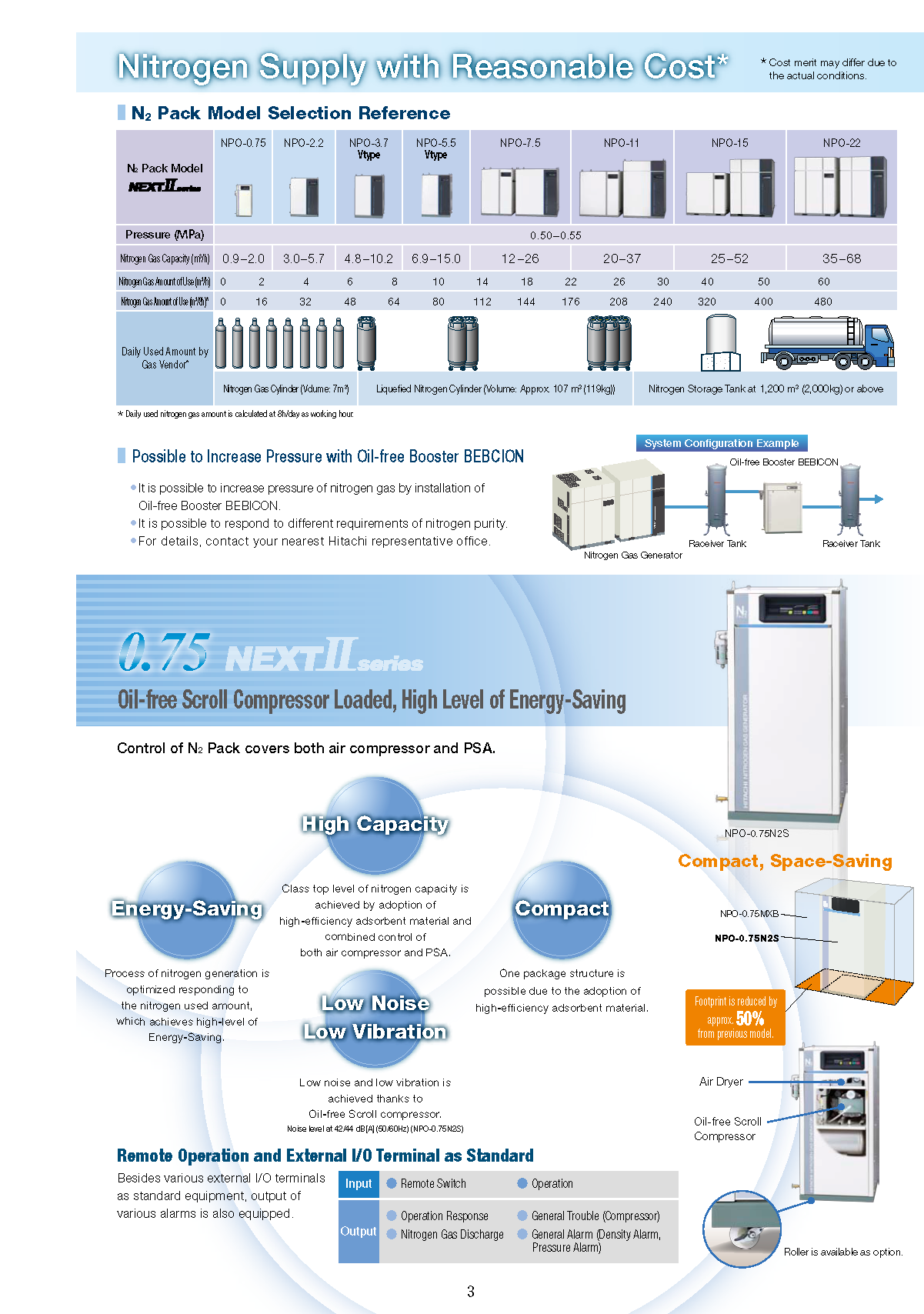 Máy tạo khí Nito HITACHI 5