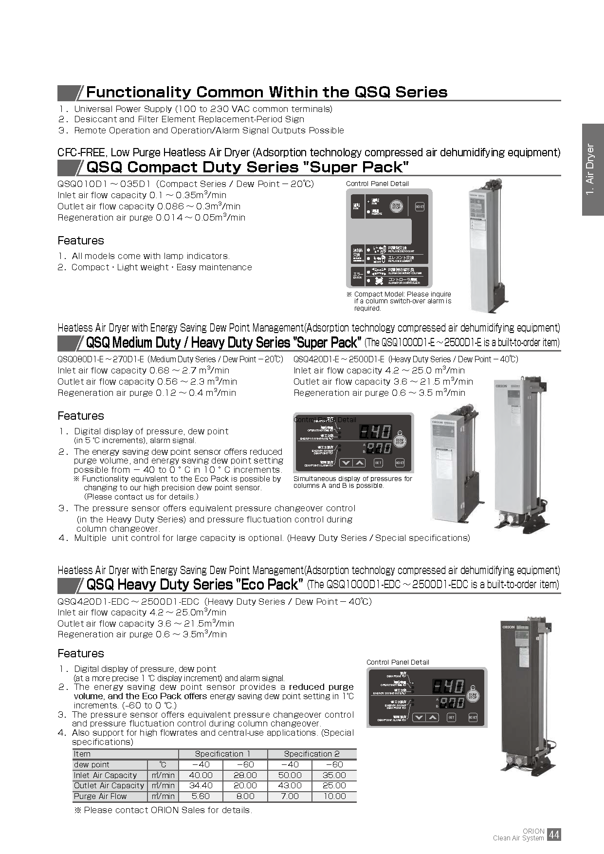 Máy sấy khí hoạt chất hút ẩm ORION 2