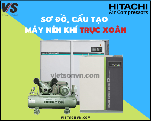 SƠ ĐỒ, CẤU TẠO BÊN NGOÀI CỦA MÁY NÉN KHÍ TRỤC XOẮN KHÔNG DẦU HITACHI 1