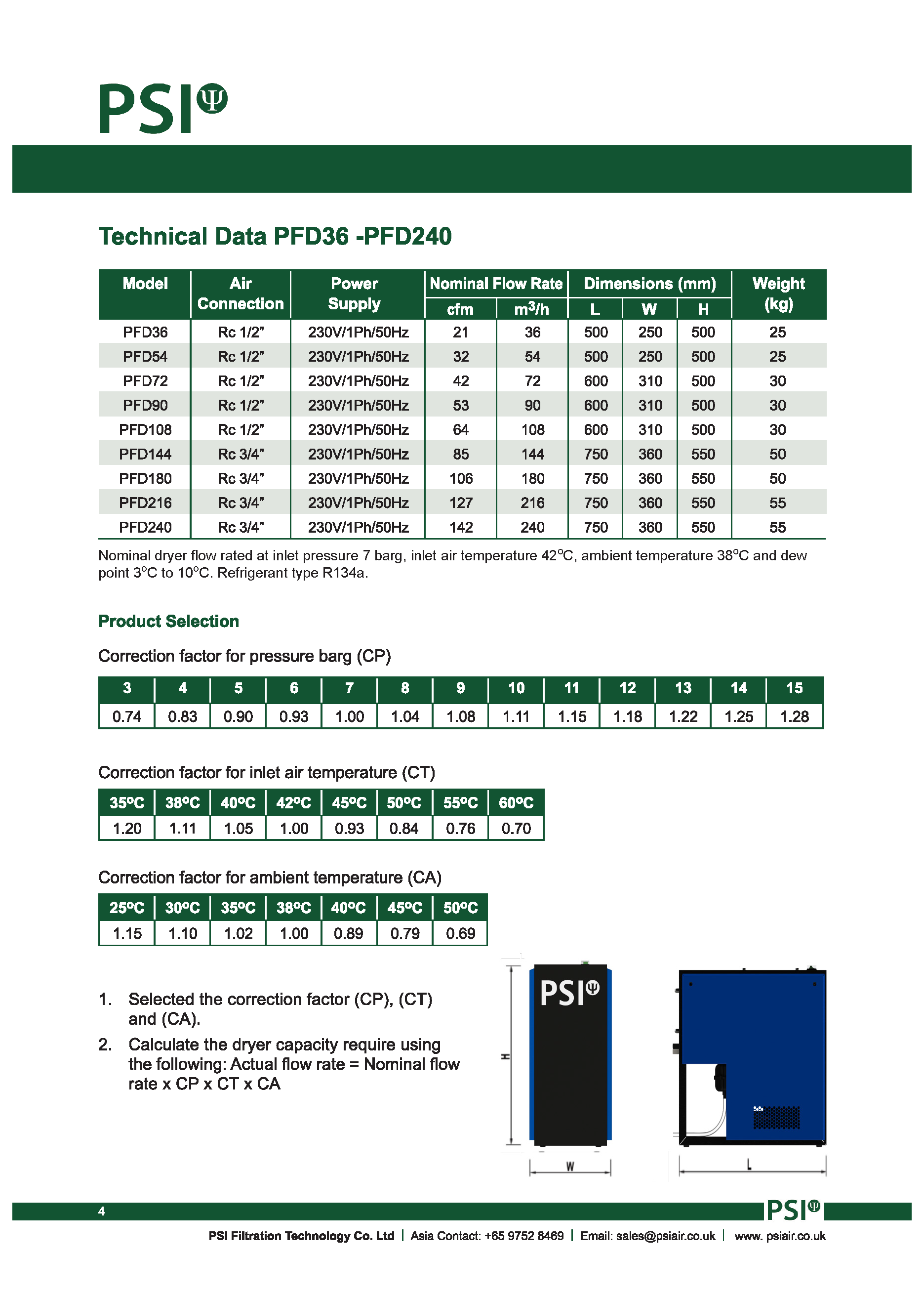 Máy sấy khí tác nhân lạnh PSI 7