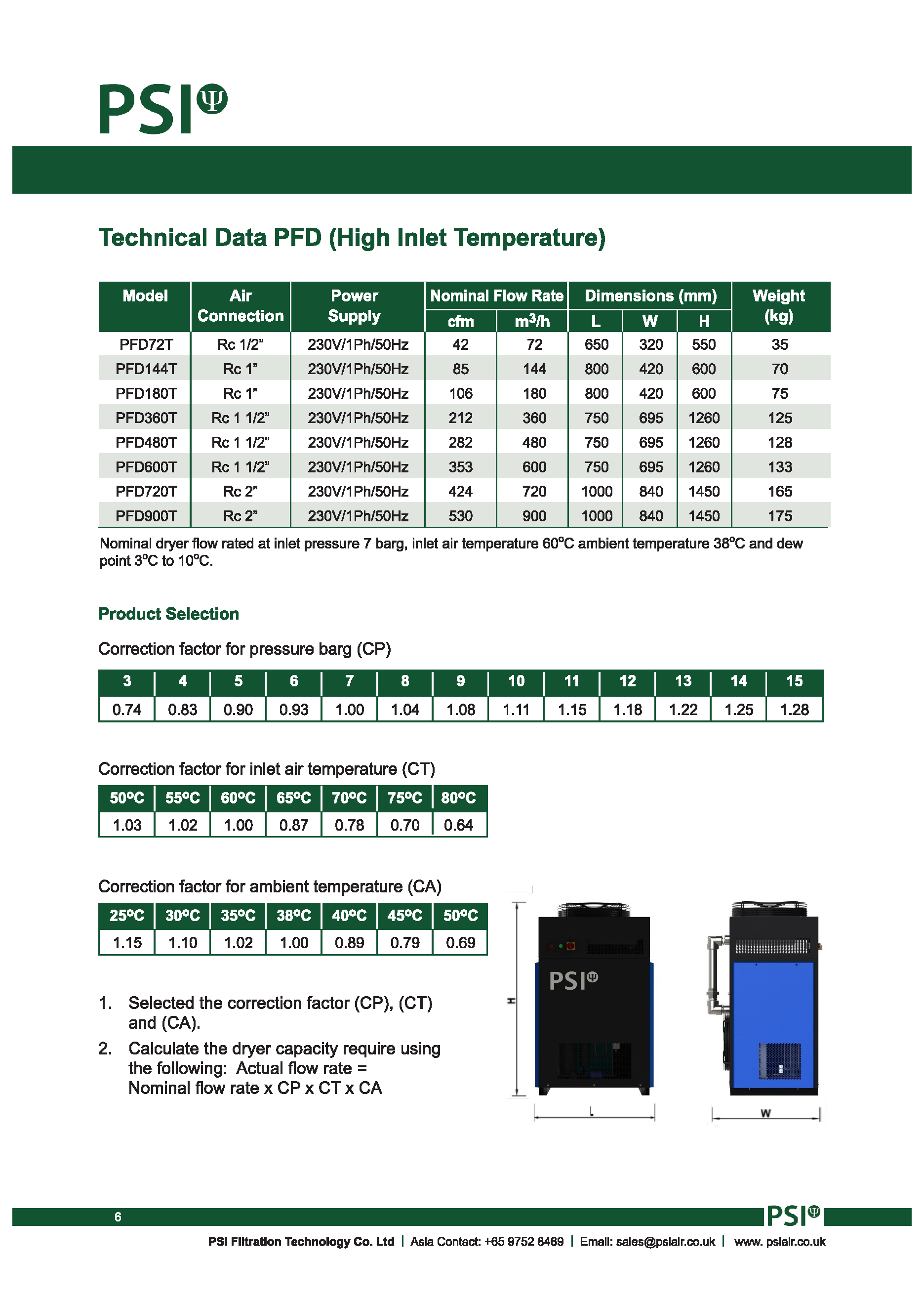 Máy sấy khí tác nhân lạnh PSI 9