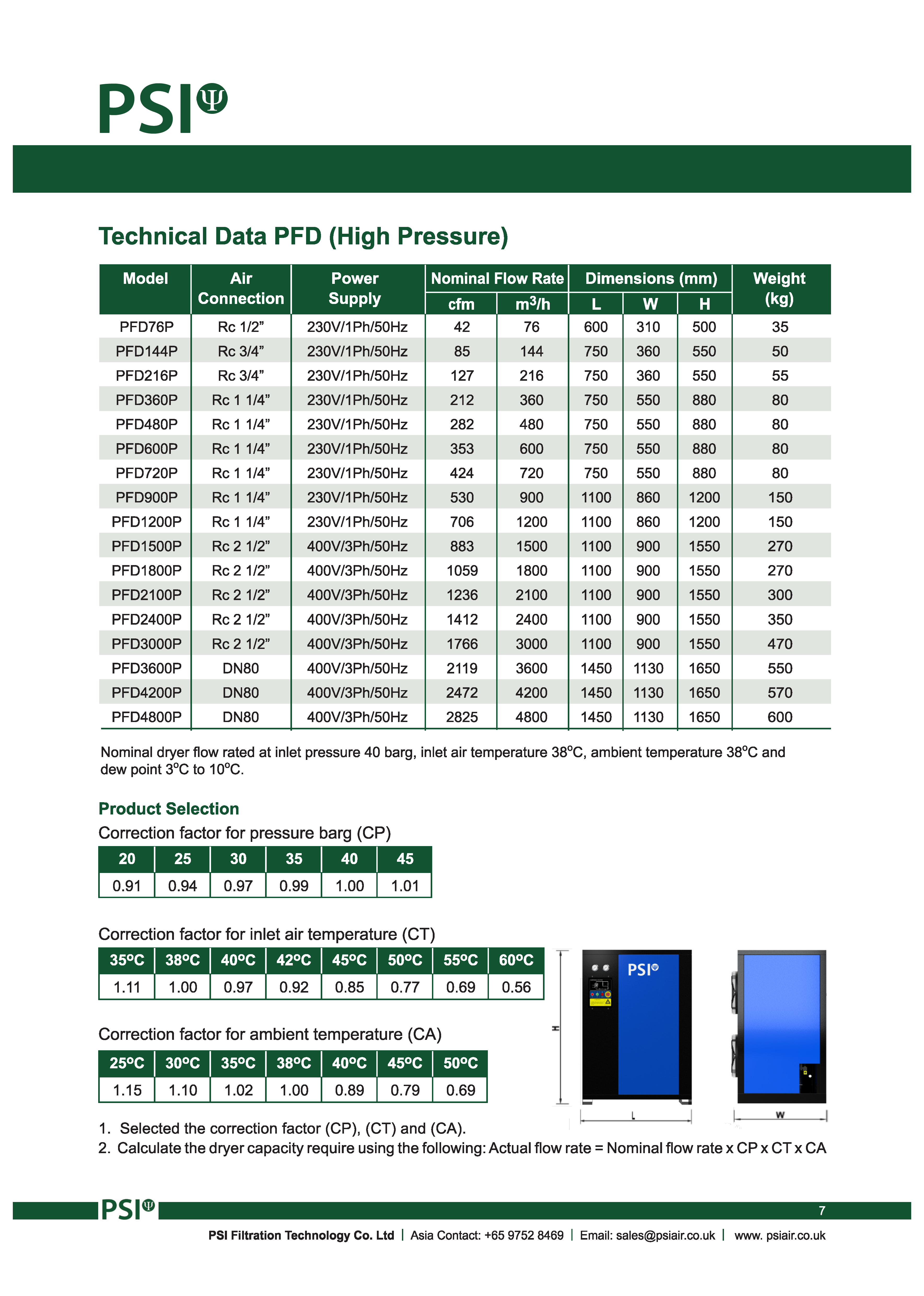 Máy sấy khí tác nhân lạnh PSI 10